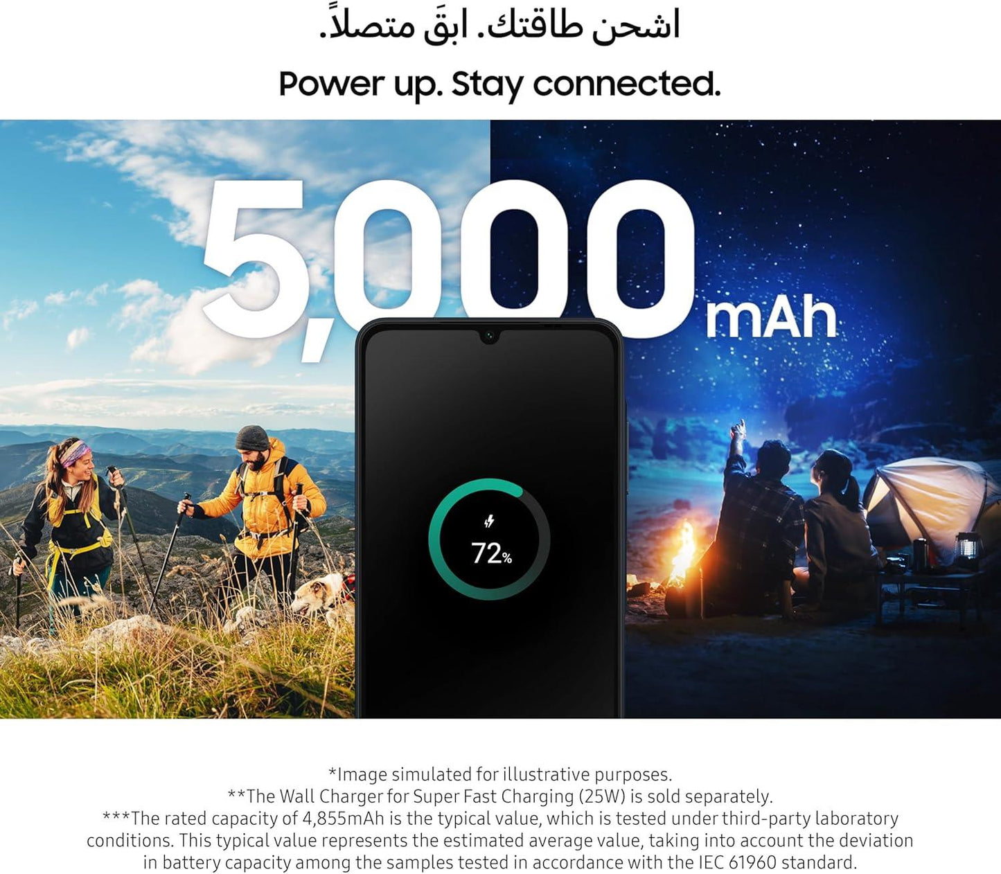 Samsung Galaxy A06 4G 4/64GB Unlocked & Sim free Smartphone Black