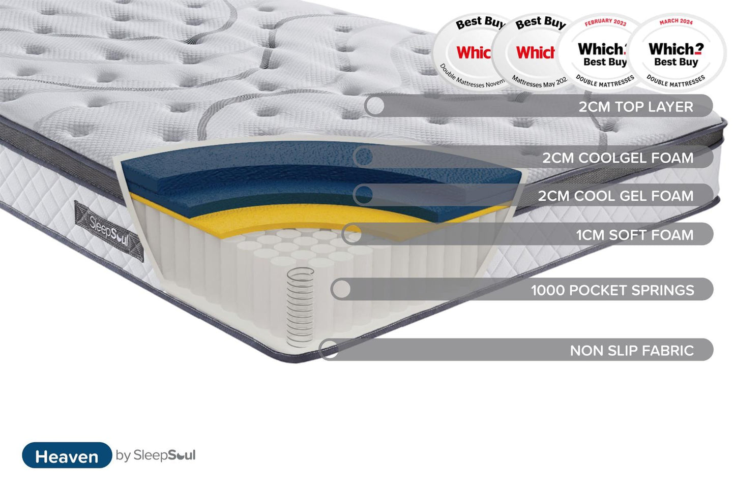 Roll Up Heaven 1000 Pocket Sprung Coolgel Mattress (25cm Depth) - Super King