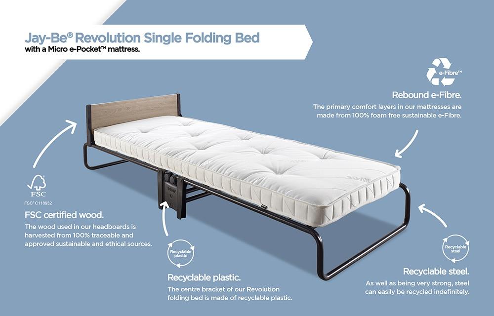 Jay-Be Revolution Folding Bed with Micro e-Pocket Sprung Mattress-Single