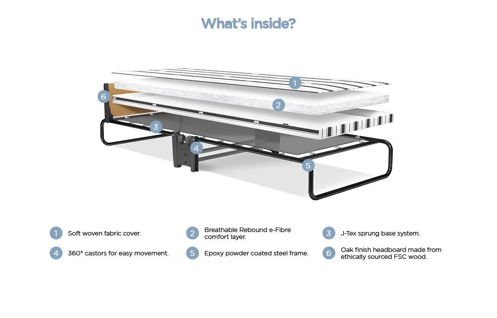 Jay-Be Revolution Folding Bed with Rebound e-Fibre Mattress-Single
