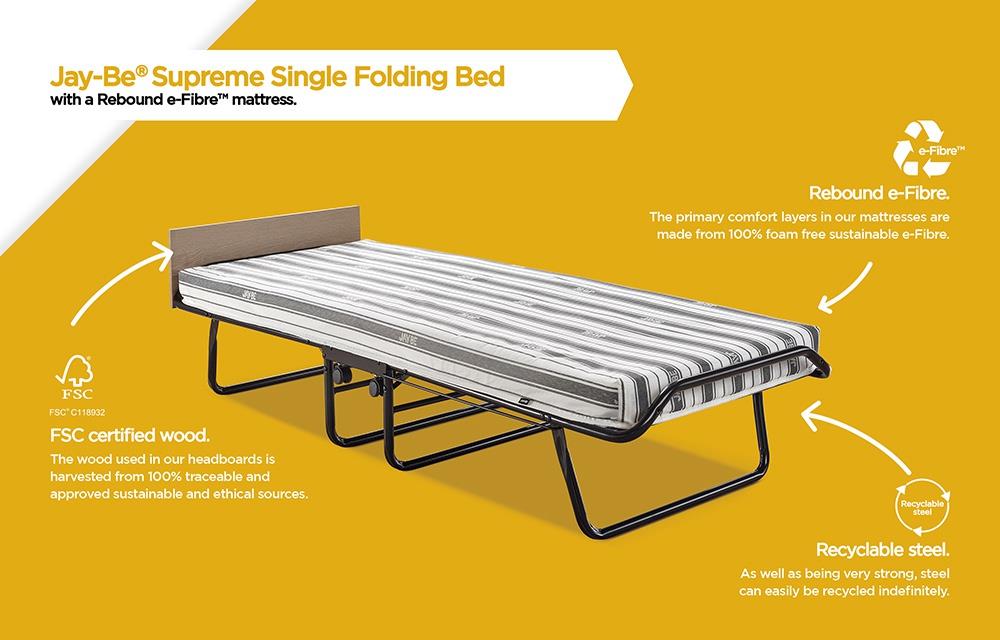 Jay-Be Supreme Automatic Folding Bed with Rebound e-Fibre Mattress-Single
