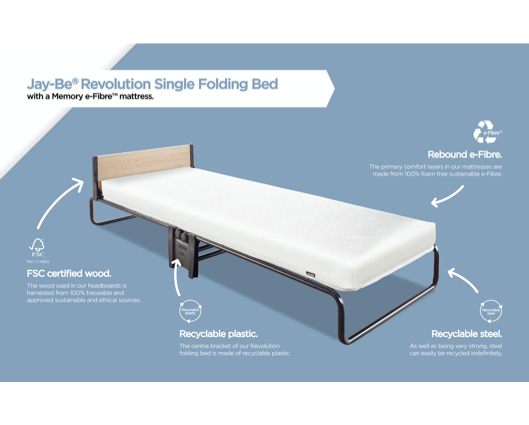Jay-Be® Revolution Folding Bed with Memory e-Fibre® Mattress-Single