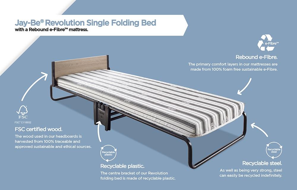 Jay-Be Revolution Folding Bed with Rebound e-Fibre Mattress-Single