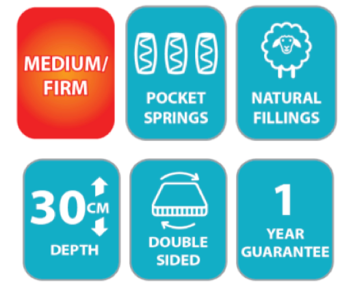 Natural Touch 1000 Pocket Spring Mattress (30cm Depth) - Superking