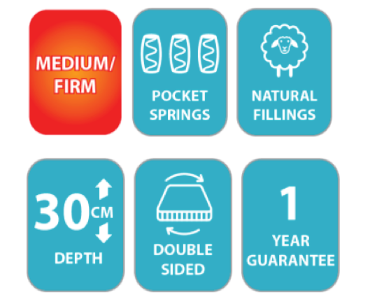 Natural Touch 1500 Pocket Spring Mattress (30cm Depth) - Superking
