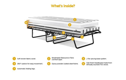 Jay-Be Supreme Automatic Folding Bed with Rebound e-Fibre Mattress-Single