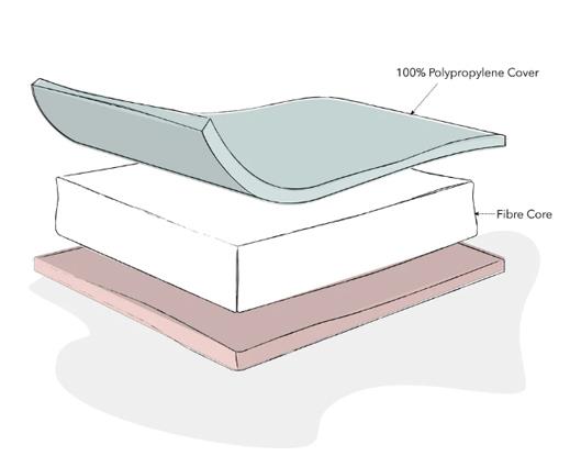 Grady Cot Bed, Under Drawer + Fibre Mattress - White