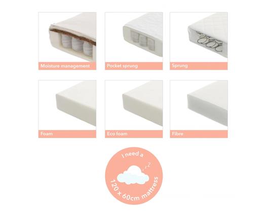 Elodie Mini Cot Bed - White