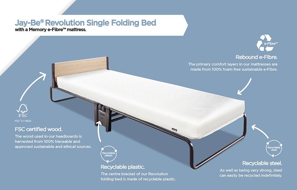 Jay-Be Revolution Folding Bed with Memory e-Fibre Mattress-Single