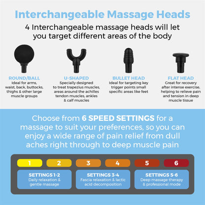 Massage Mini Portable Massage Gun with 4 Massage Heads White