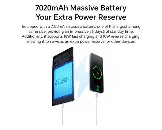 HONOR Pad X7 8.7" 64GB - Grey