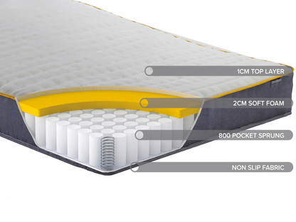 Roll Up Comfort 800 Pocket Mattress (22cm Depth) - King