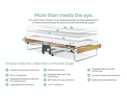 Jay-Be® J-Bed® Folding Bed with Anti-Allergy Micro e-Pocket® Sprung Mattress - Small Double