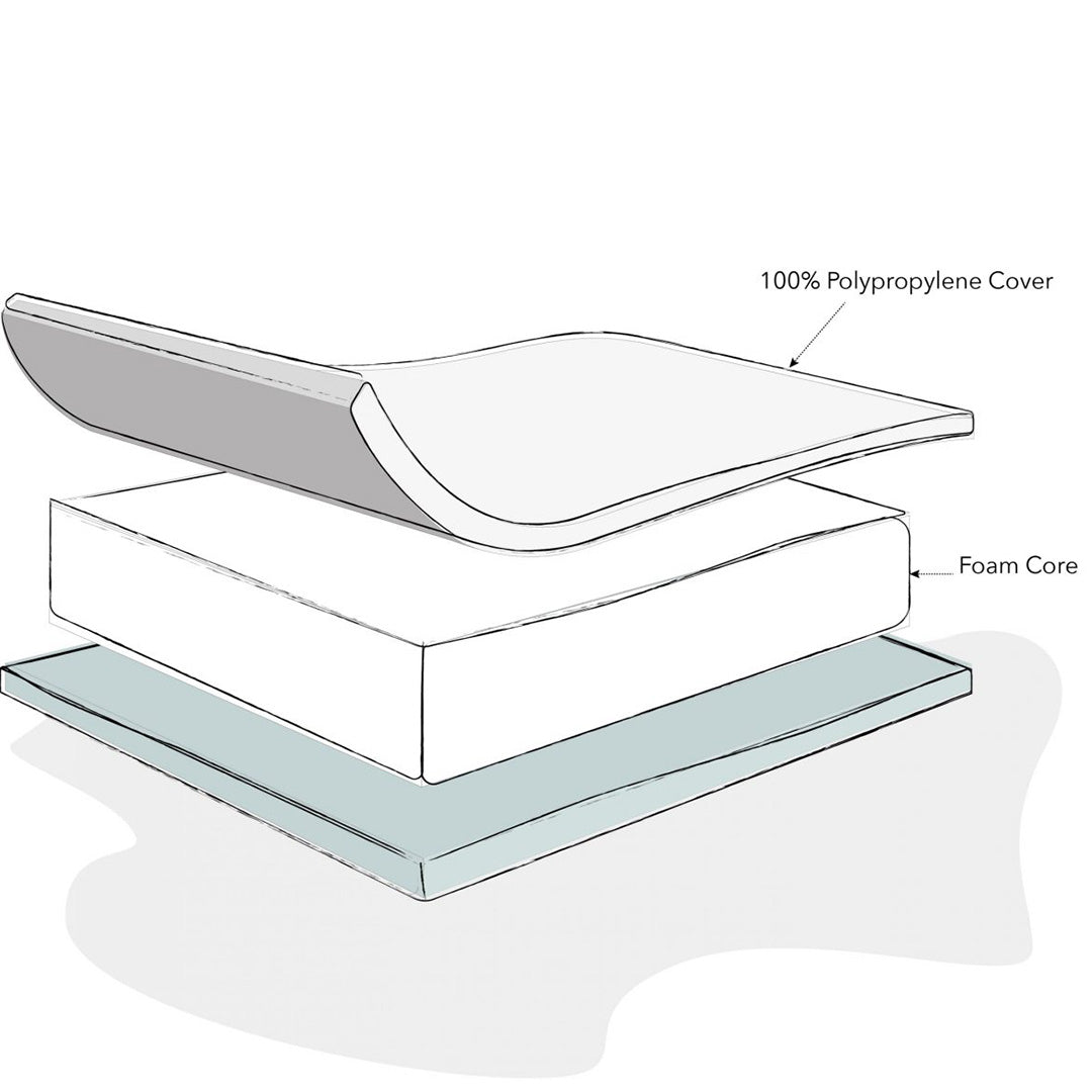 Foam Cot Mattress-140 x 70cm