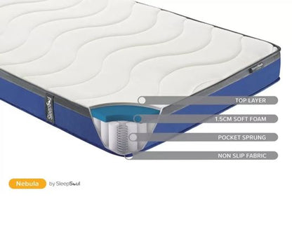 Roll Up Nebula Orthopaedic 600 Pocket Sprung Mattress (22cm Depth) - Small Double