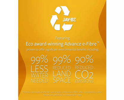 Jay-Be® Bio Fresh Hybrid 2000 e-Pocket Eco-Friendly Mattress - Single