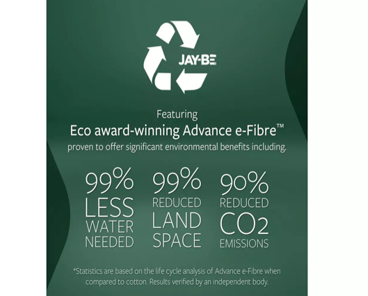 Jay-Be® Natural Fresh Bamboo Hybrid 2000 e-Pocket Mattress - Single
