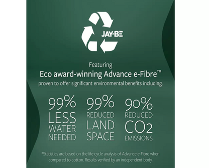 Jay-Be® Natural Fresh Bamboo Hybrid 2000 e-Pocket Mattress - Single